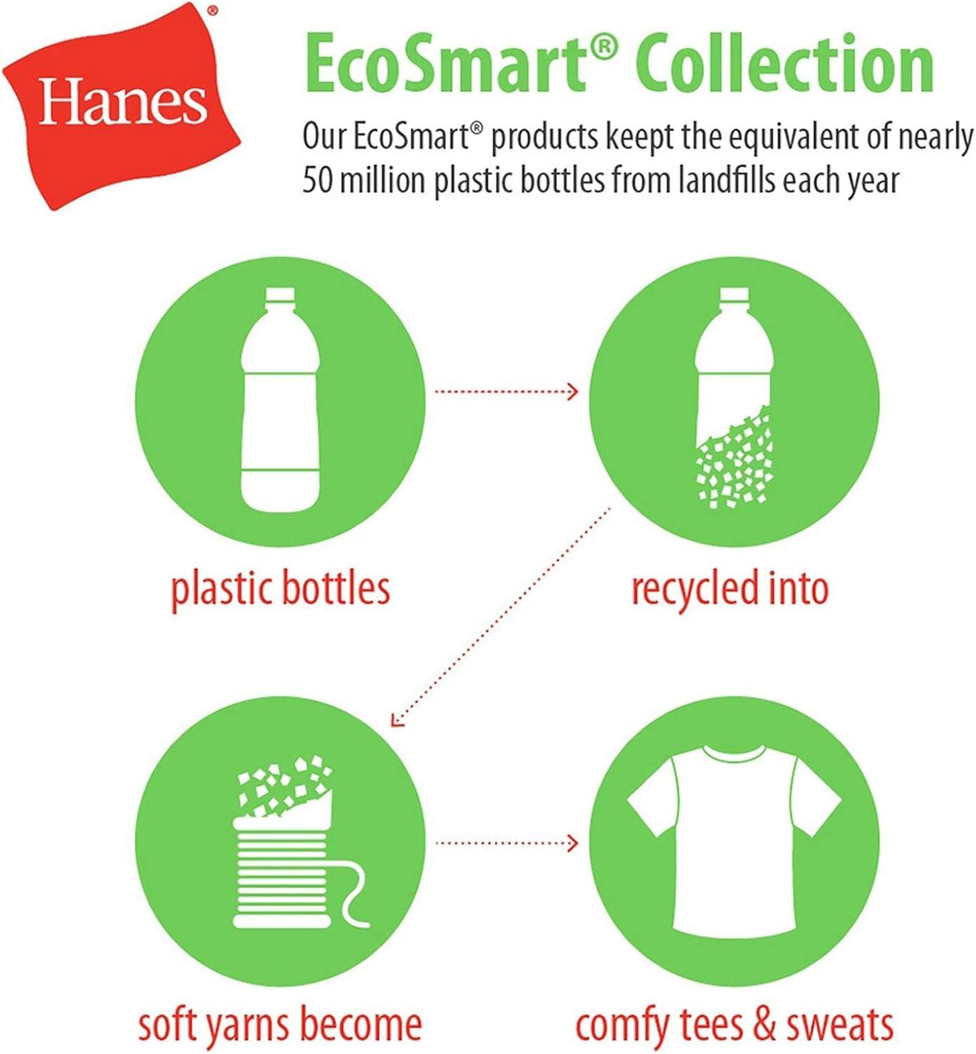 imageHanes Sport Womens Performance Fleece Full Zip HoodieAthletic Royal