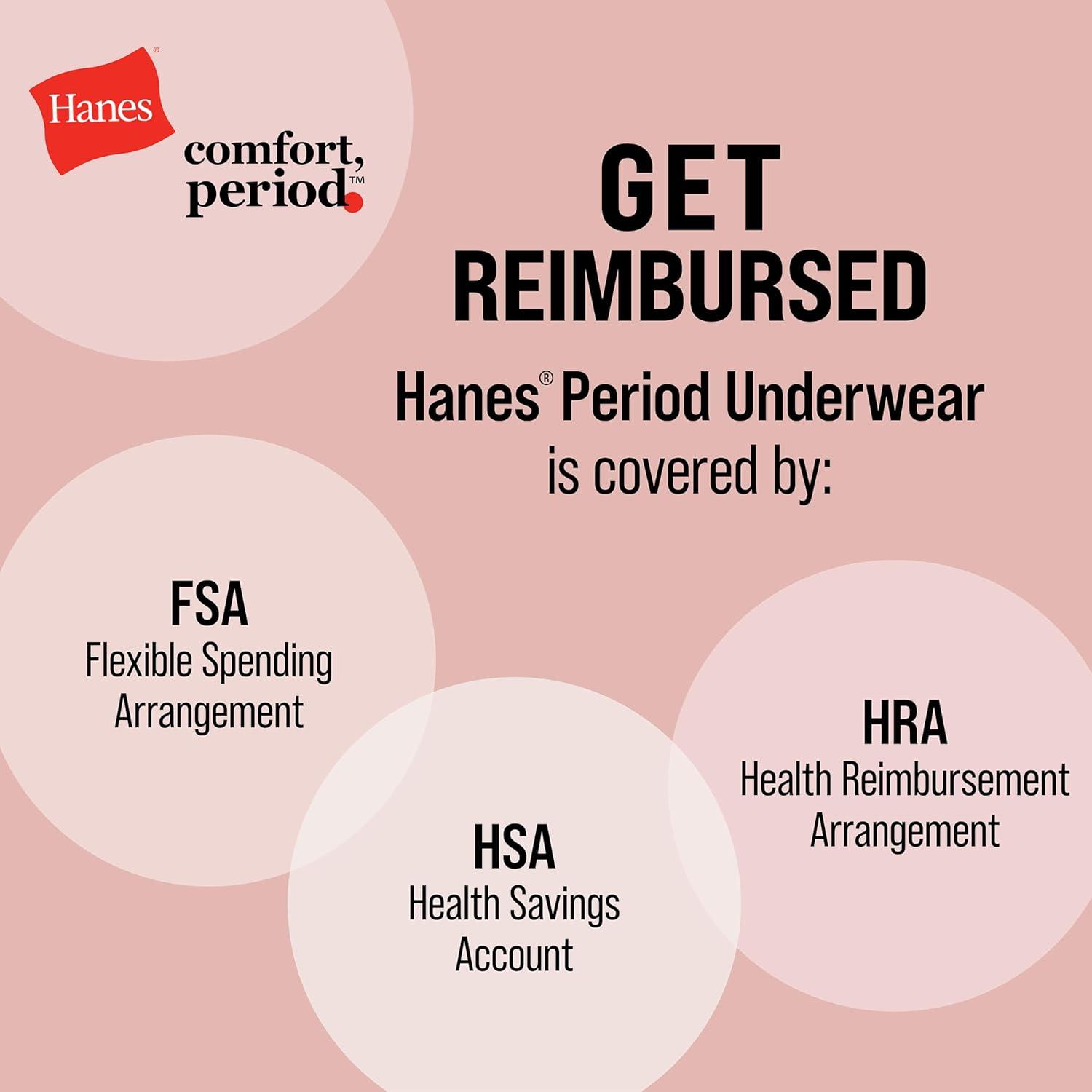 imageHanes Womens Comfort Period Underwear Bikini Period Underwear Super Leaks Period Underwear 3pack3pack Bikinis BlackDot PrintConcrete Heather