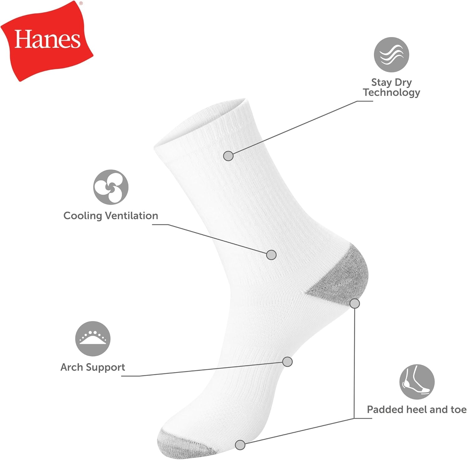 image:imageHanes Mens Socks Active Cool Xtemp Lightweight Moisturewicking Cushioned Ankle Crew and No Show 12 and 14 Pair PacksBlack Crew 14 Pair