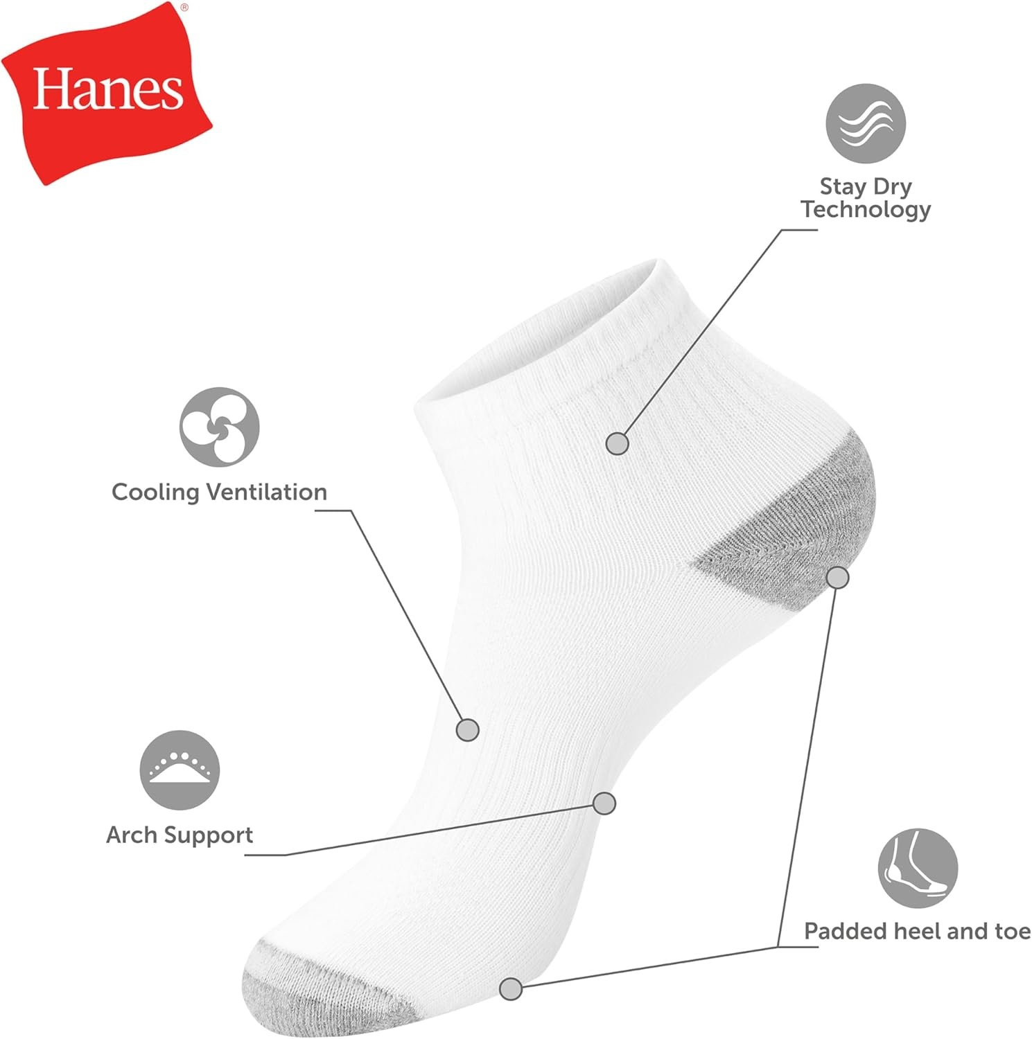 image:imageHanes Mens Socks Active Cool Xtemp Lightweight Moisturewicking Cushioned Ankle Crew and No Show 12 and 14 Pair PacksBlack Stripe Ankle 14 Pair