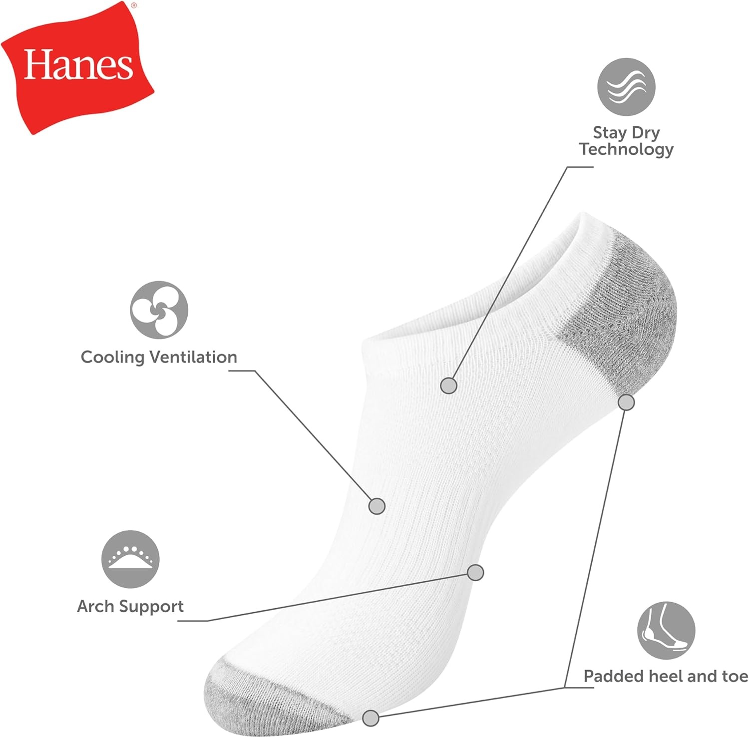 image:imageHanes Mens Socks Active Cool Xtemp Lightweight Moisturewicking Cushioned Ankle Crew and No Show 12 and 14 Pair PacksWhite No Show 12 Pair