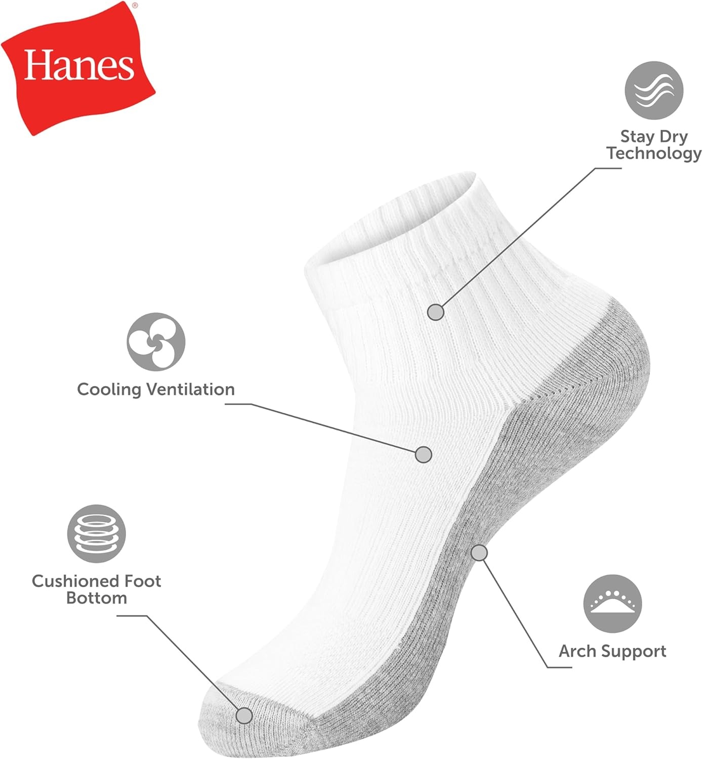 image:imageHanes Mens Socks XTemp Cushioned Low Cut Socks 12PackWhite Ankle 14 Pair