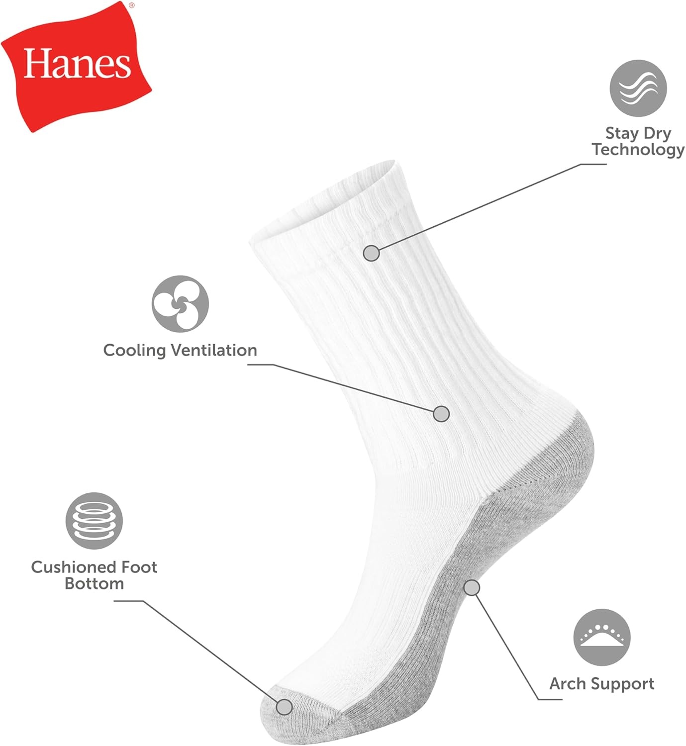 image:imageHanes Mens Socks XTemp Cushioned Low Cut Socks 12PackWhite Crew 14 Pair